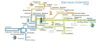Liniennetz